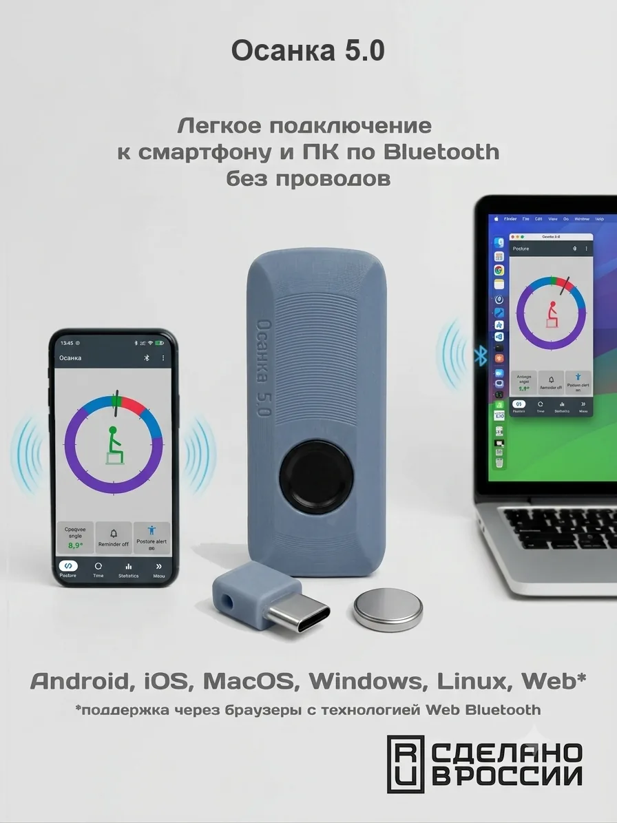 Поддерживаемые платформы